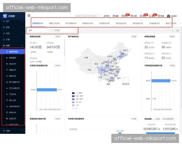 当前市场调整期广告投送逻辑迭代 提升品牌合作精准度