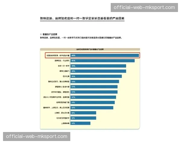 专家分析：狂热队年轻阵容的成长速度与本赛季季后赛前景评估