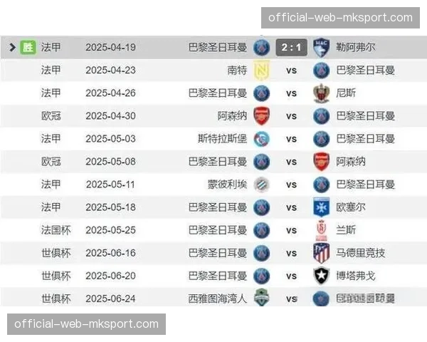 从小组赛到四强：阿森纳连续两年欧冠征程的稳定性分析